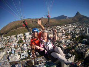 Travel Experience Marketing